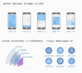 璧合科技邀您共襄第23屆廣告節(jié)，共享數(shù)據(jù)營(yíng)銷與廣告代理新未來